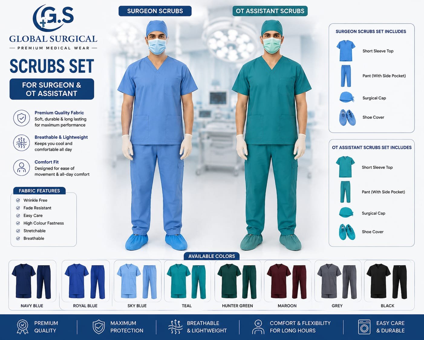 OT Kits & Gowns For Doctors